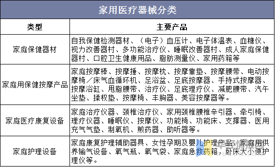 《中国医疗器械信息》 医学目录刊中的权威声音与产业镜像